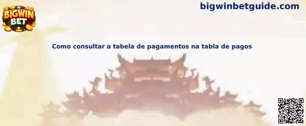 Consulta de tabla de pagos Bigwin Mega