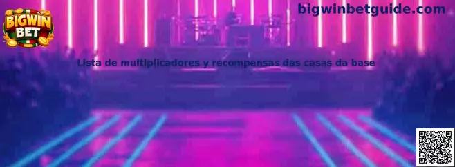 Lista de multiplicadores y recompensas de Bigwin Plinko